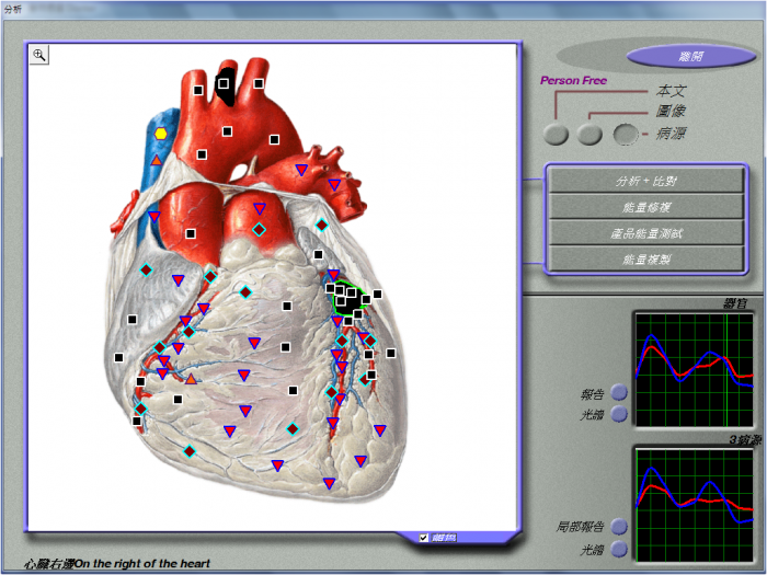 2013 3D NLS Sub Health Analyzer 3